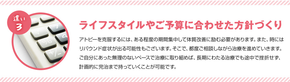 違い3　ライフスタイルやご予算に合わせた方針づくり