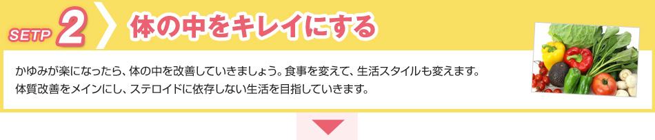 step2 体の中をキレイにする かゆみが楽になったら、体の中を改善していきましょう。食事を変えて、生活スタイルも変えます。体質改善をメインにし、ステロイドに依存しない生活を目指していきます。