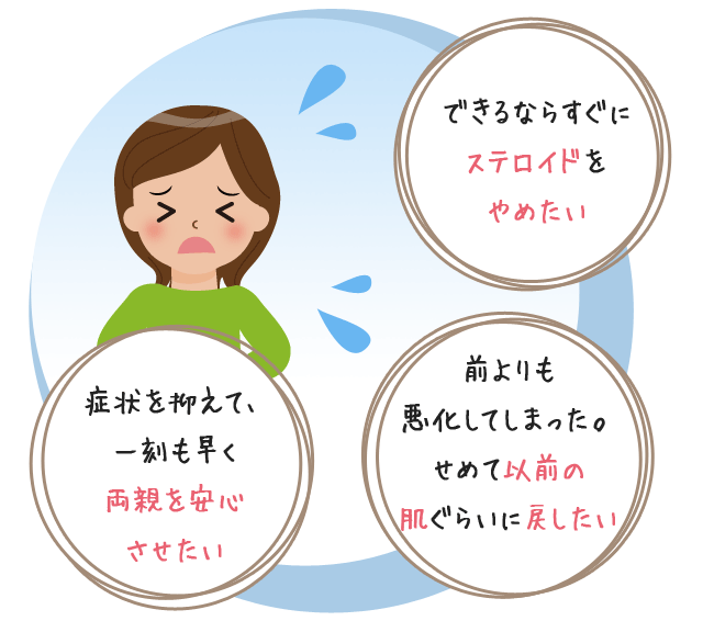 できるならすぐにステロイドをやめたい 症状を抑えて、一刻も早く両親を安心させたい 前よりも悪化してしまった。せめて以前の肌ぐらいに戻したい